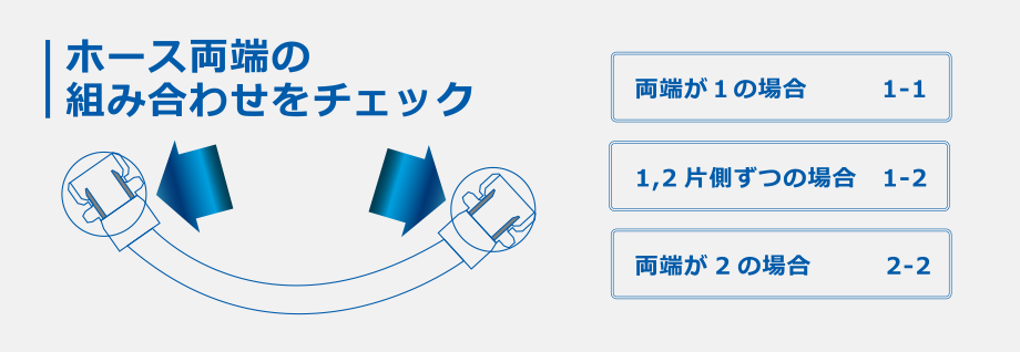 ホース両端の組み合わせをチェック
